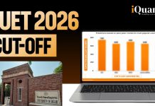 CUET Cutoff 2026: Check Expected Cutoff University-wise, Course-wise & Category-wise CUET 2026 Cutoff