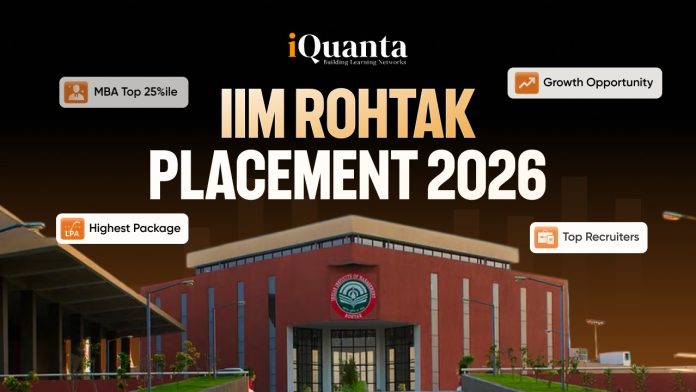 IIM Rohtak Placements 2026