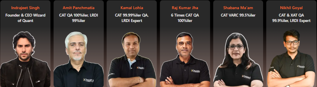 Best CAT Coaching in Mumbai