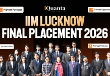 IIM Lucknow Placement 2026: 1 Crore Highest Package, Top Recruiters & More IIM Lucknow 2026 Placement