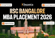 IISc Bangalore MBA Placements 2026: Highest Package, Average Package & Recruiters IISc Bangalore 2026 MBA placement