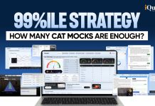 How Many CAT Mocks Should You Solve Before CAT 2026? CAT Mocks