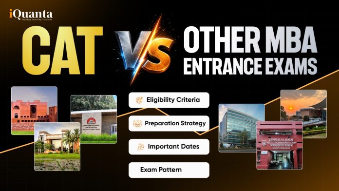 CAT vs other MBA exams CAT vs other MBA exams