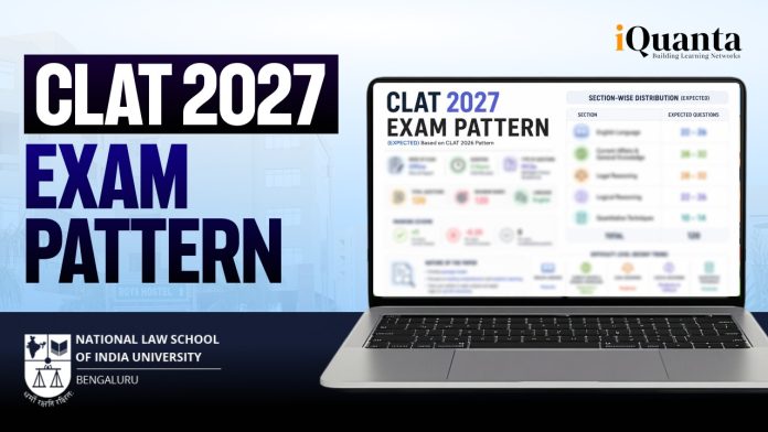 CLAT Exam Pattern CLAT Exam Pattern