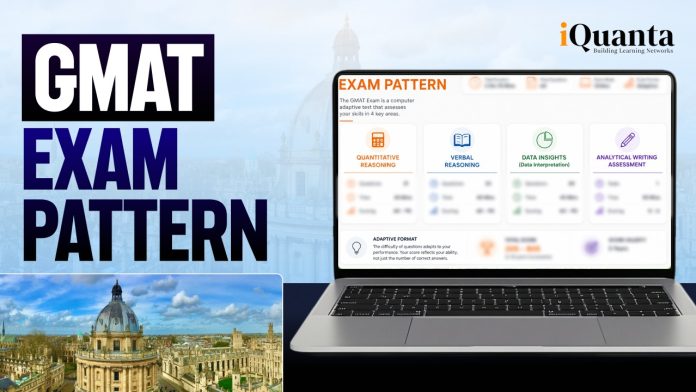 GMAT Exam Pattern GMAT Exam Pattern