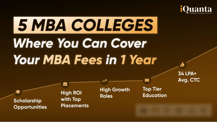 MBA Colleges in India