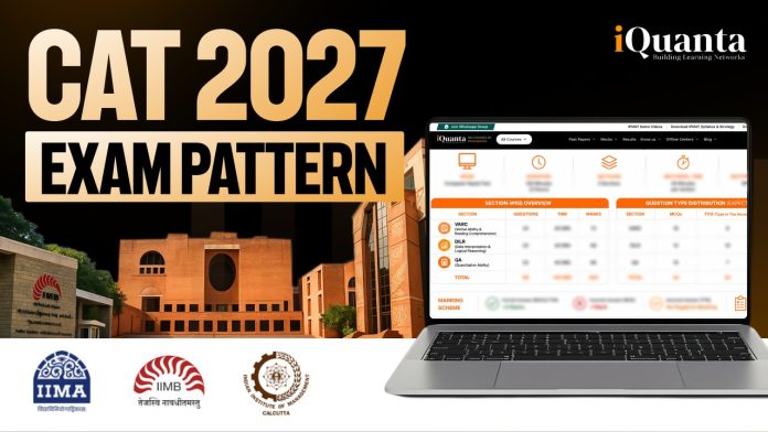 CAT 2027 Exam Pattern
