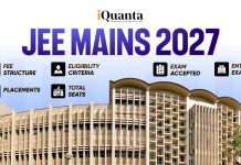 JEE Main 2027: Important Dates, Eligibility, Exam Pattern, Syllabus & More JEE Main 2027