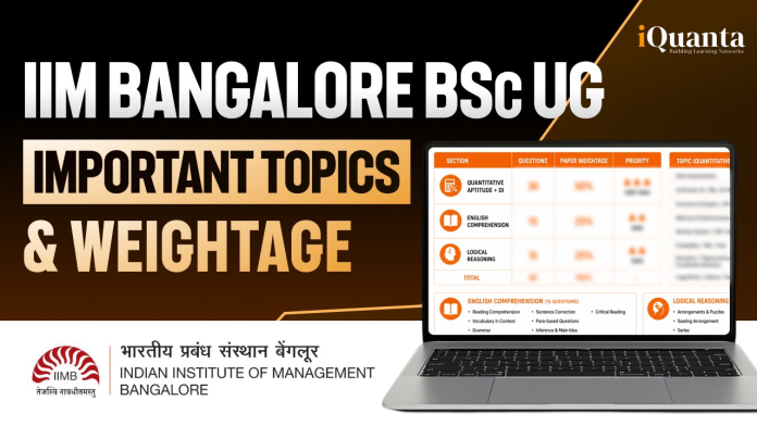IIM Bangalore BSc UG IIM Bangalore BSc UG