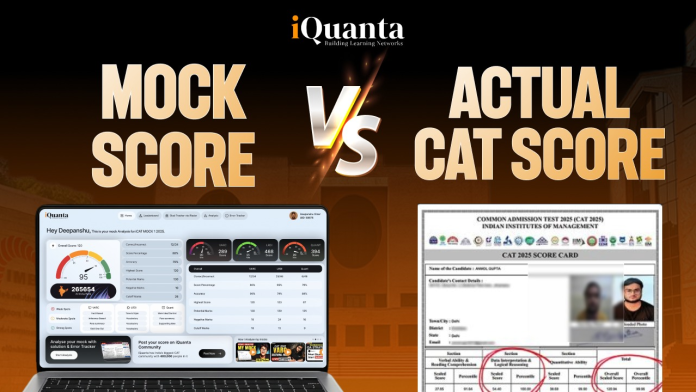 Mock Score vs Actual CAT Score Mock Score vs Actual CAT Score