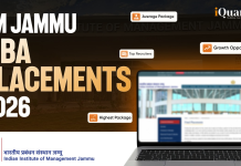 IIM Jammu MBA Placement 2026: Highest, Average Package & Top Recruiters IIM Jammu