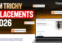 IIM Trichy Placement 2026: Average, Highest Package & Recruiters IIM Trichy Placement 2026