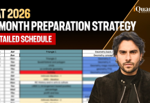 CAT 2-Month Preparation Strategy: Week-Wise CAT 2026 Plan, Detailed Schedule CAT 2026 Preparation