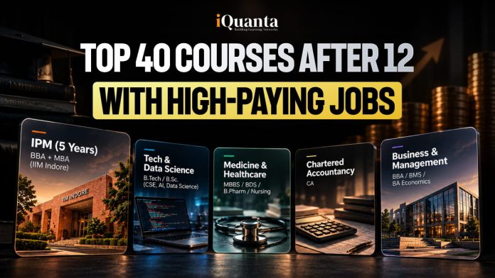Top-40-Courses-After-12-150kb.jpg IPMAT