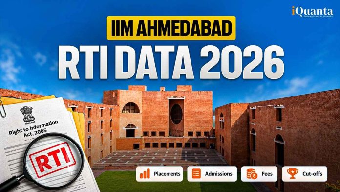 IIM Ahmedabad RTI Data 2026 IIM Ahmedabad RTI Data 2026