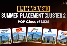 IIM Ahmedabad 2026-27 Summer Placement: Cluster 2 Report, Aditya Birla Group, TAS, GMR & More IIM Ahmedabad