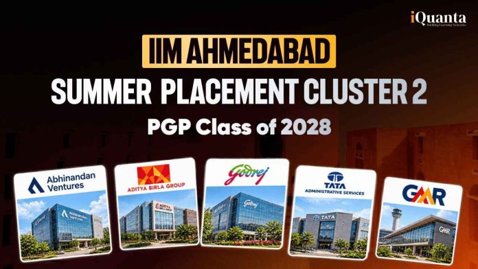 IIM Ahmedabad IIM Ahmedabad