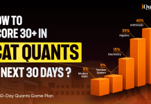 30-Day CAT Preparation for Quantitative Aptitude: Complete Booster for CAT 2026 CAT Preparation