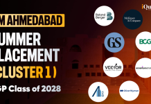 IIM Ahmedabad Summer Placement (PGP Class of 2028): 85+ Roles, BCG, McKinsey, Goldman Sachs Among Cluster 1 Recruiters IIM Ahmedabad Summer Placement