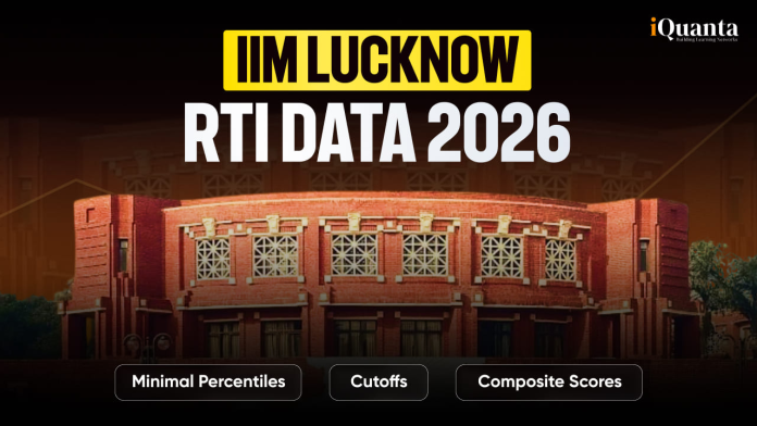 IIM Lucknow RTI Data 2026