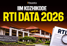IIM Kozhikode RTI Data 2026: Composite Score, CAT Cutoffs IIM Kozhikode