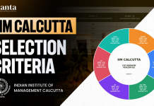 IIM Calcutta Selection Criteria (2027-29): Cutoff, Eligibility, Work Experience & More IIM Calcutta Selection Criteria