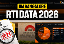 IIM Bangalore RTI Data 2026: Latest Report, Category-Wise Shortlisted Candidates & More IIM Bangalore RTI Data