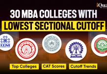 30 MBA Colleges With Lowest Sectional Cutoffs: Overall Cutoffs & CAT Score Requirements MBA Colleges